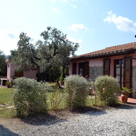 La Cerreta Villa *